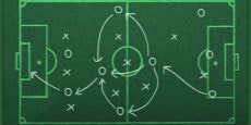Over/Under Wetten: Strategie und Tipps